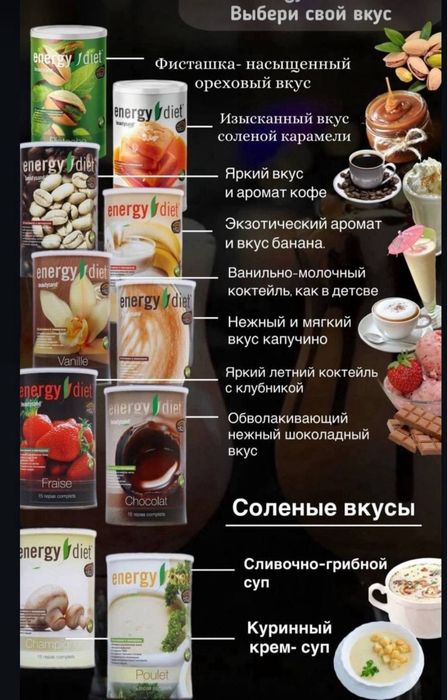Коктейли Enerdy Diet