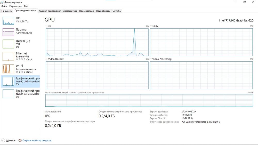 Ноутбук Lenovo IdeaPad S145