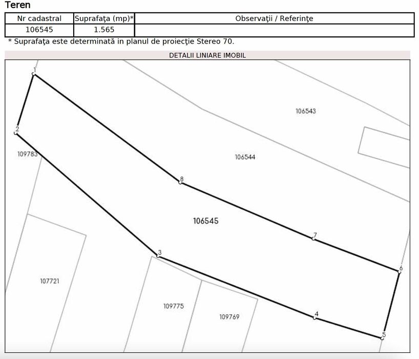 Teren Intravilan 1.500 mp Salonta – Cartier Fuveskert | Front 16m | Toate utilitățile la stradă