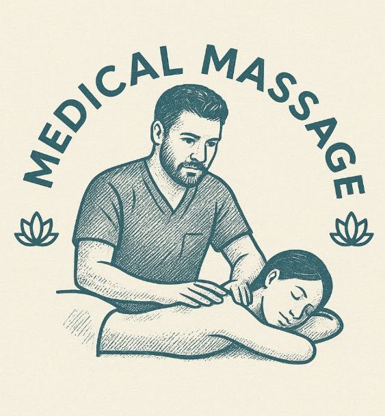 Medical Masaj Terapeutic profesional