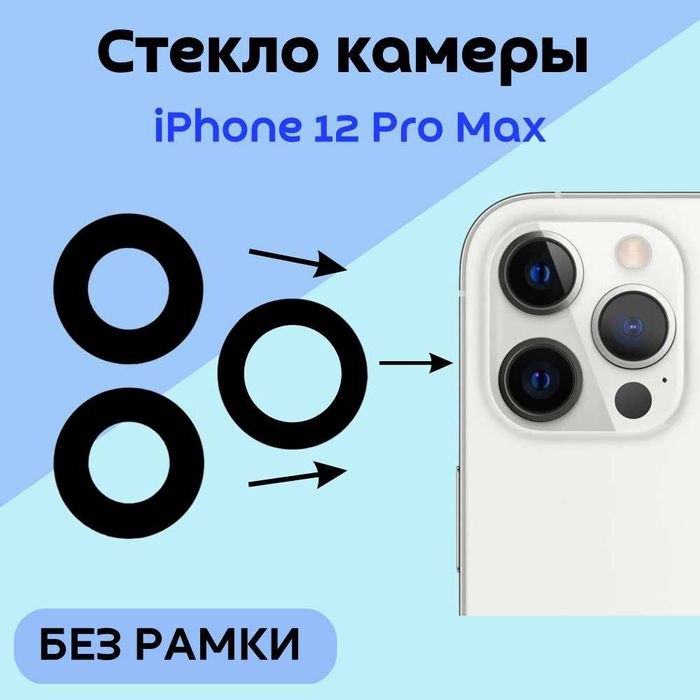 Защитное стекло на камеру Айфон 12 promax.