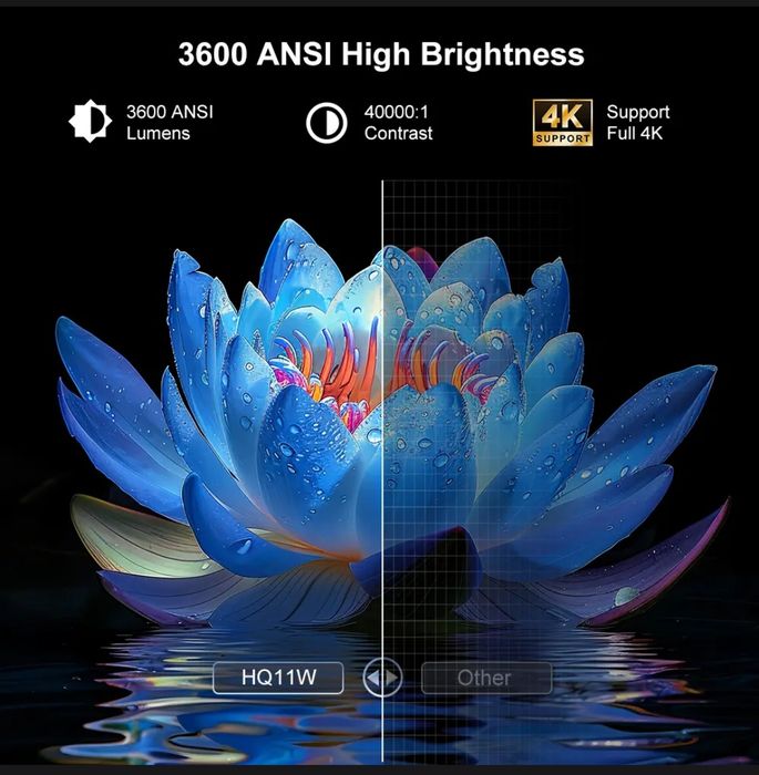 Проектор Everycom HQ11 Ultra max