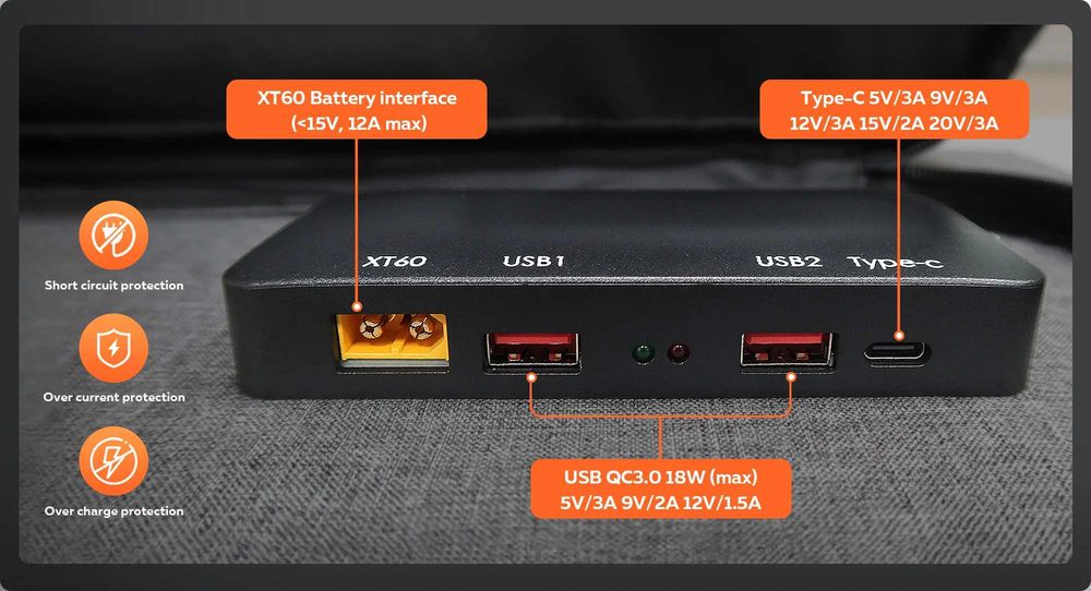 Соларен панел Stolity 100W