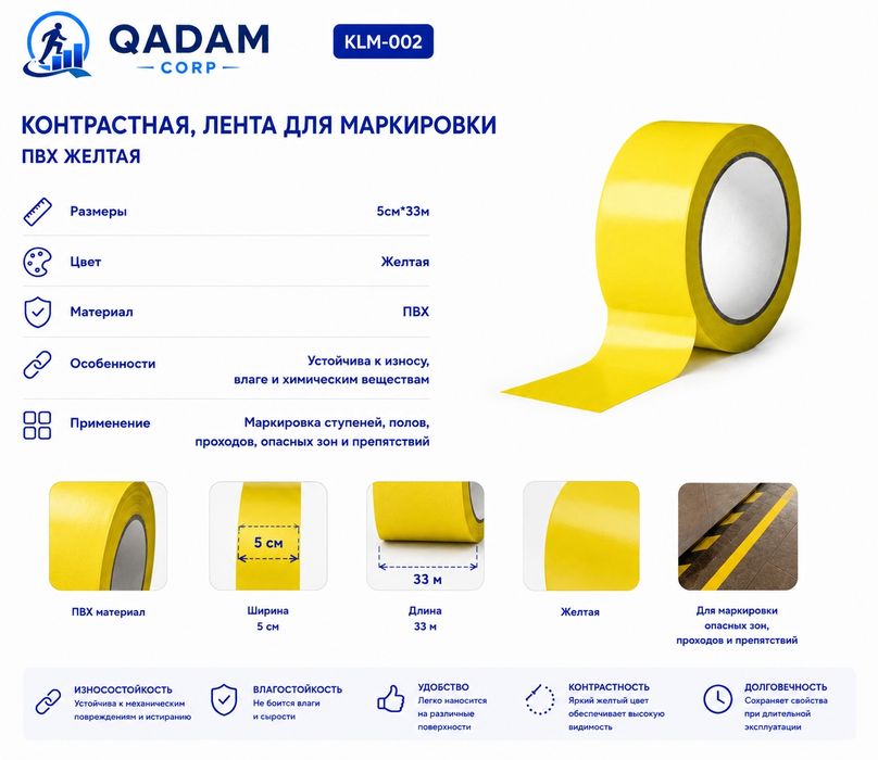 Адаптация под МГН