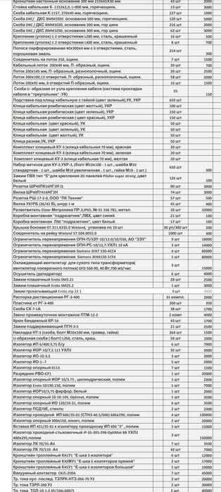 Уголок. Пластина. Крепление.