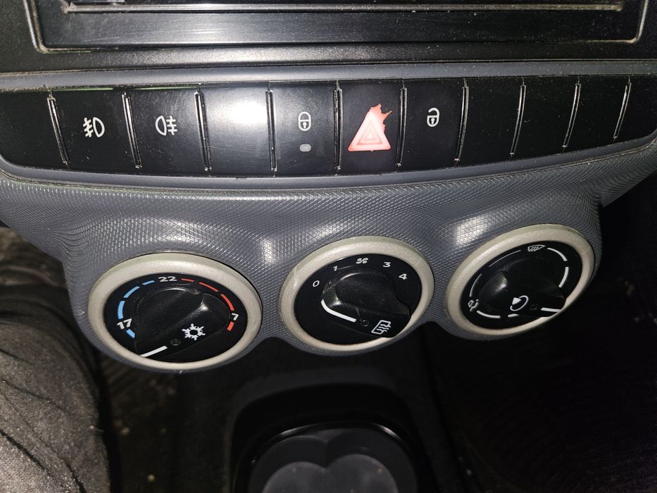 Panou climatizare Smart Forfour