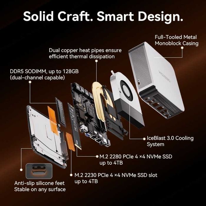 Mini-PC GEEKOM A9 Max, Ryzen AI HX 370, 32GB RAM, 1TB ssd, Radeon 890m, nou full box