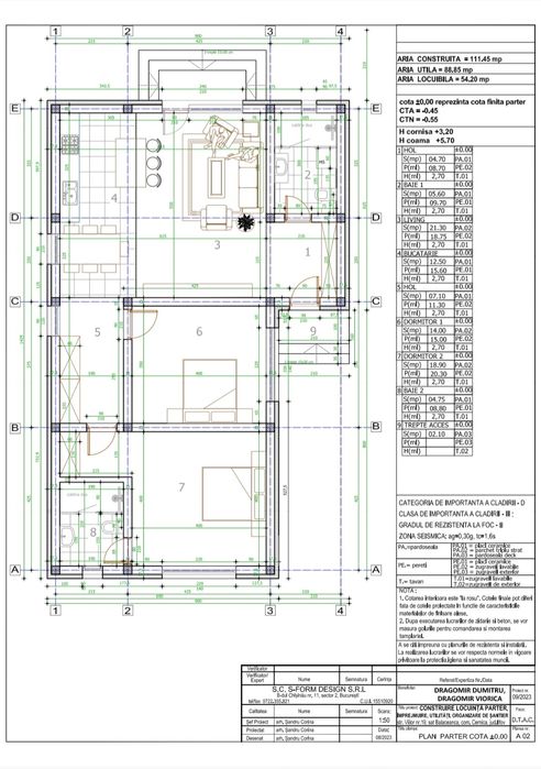 NEGOCIABIL, DAR NU SUB PRET INVESTITIE-Vând casa în Cernica-Balaceanca
