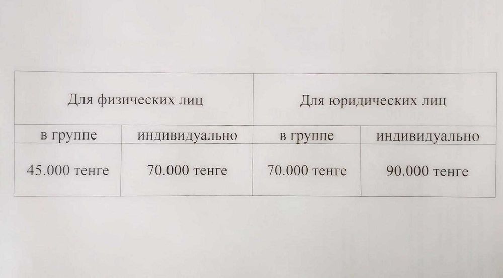 Курс "Кадровое делопроизводство"