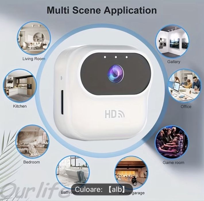 Camera spion wifi