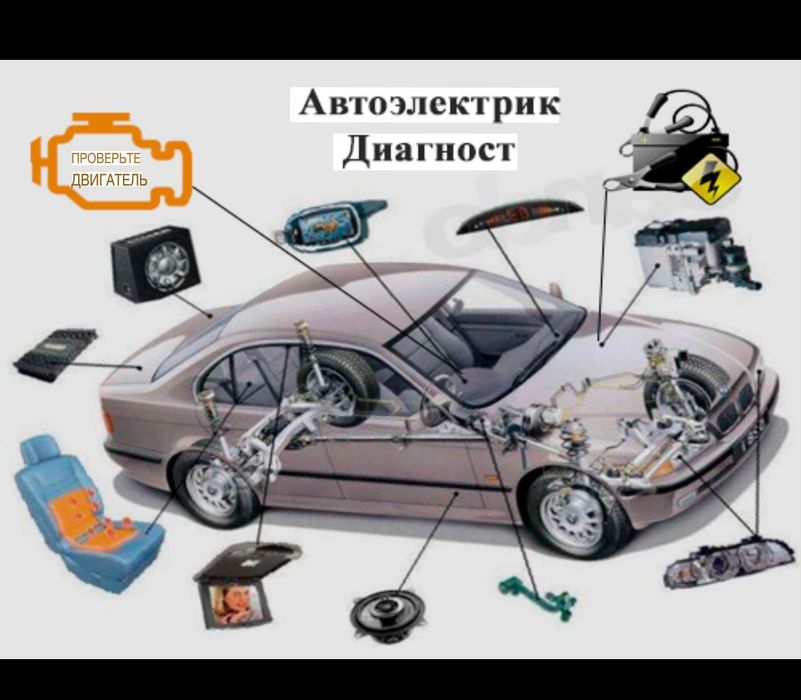 На выезд Автоэлектрик диагностика