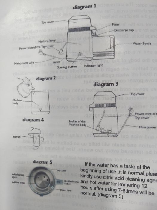 Дистилятор  (новый)