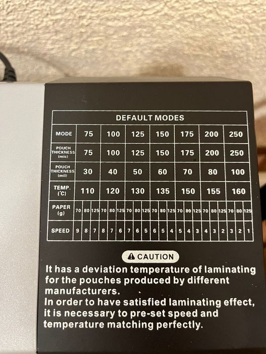 Ламинатор RAYSON