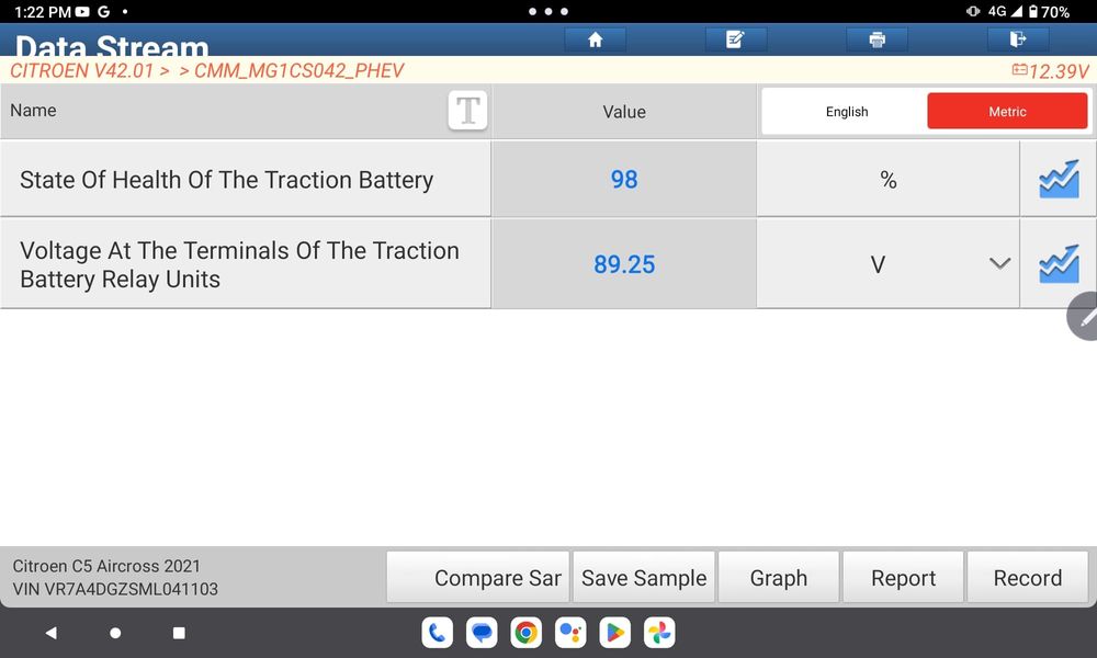 RAR efectuat Citroen C5 Aircross Plug in Hybrid 105500 km 08.2021
