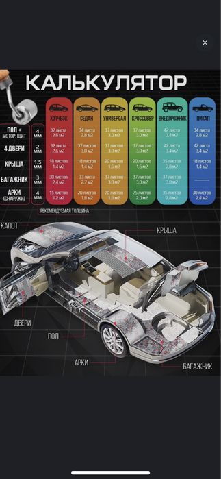 Шумоизоляция 2мм