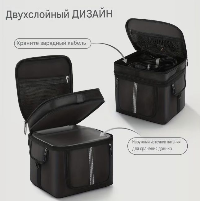 Ecoflow river 2 pro/mах чехол-сумка