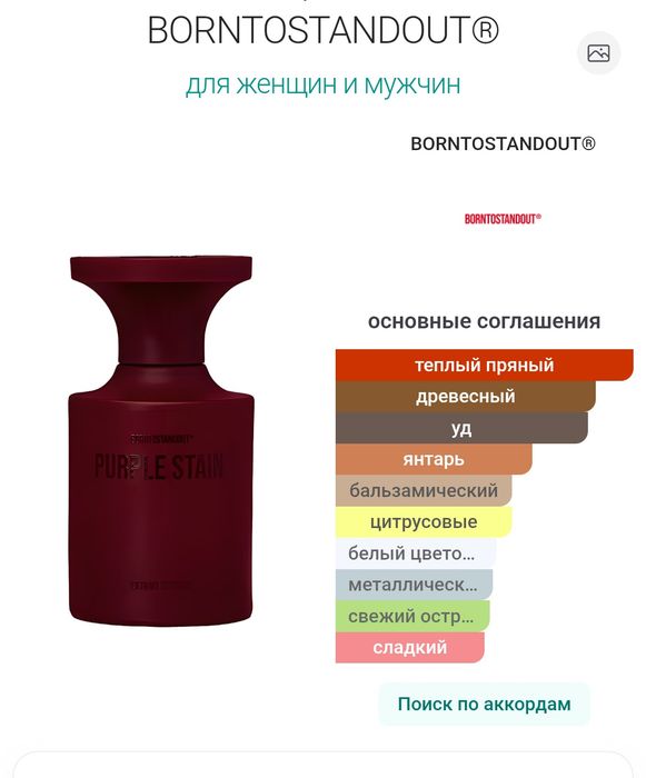 Оригинал Парфюм Borntostandout Purple Stain