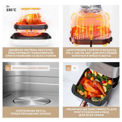 Аэрогриль/аэрофритюрница Dreame Trouver Aerochef FD10 PRO на 6 Л