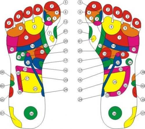 Уред за електростимулация на мускули и нерви, UBX, LCD, USB захранване