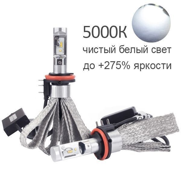 LED лампы (автомобильные)