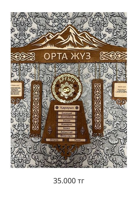 Шежіре. Родословная