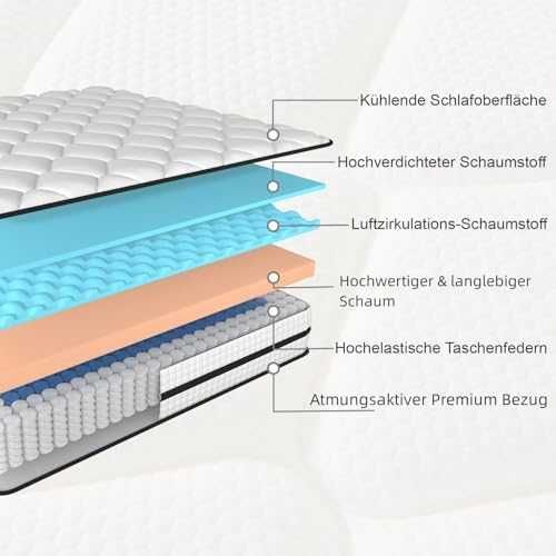 Twirest матрак 140×200 см покет пружини H3 – комфорт и опора