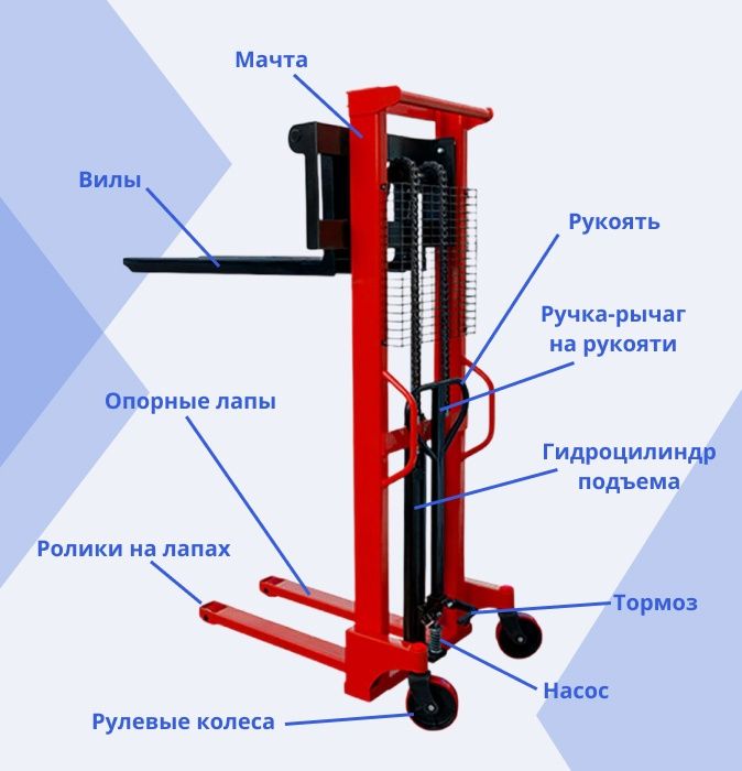 Елекртический штабелер ручной штабелер рохля