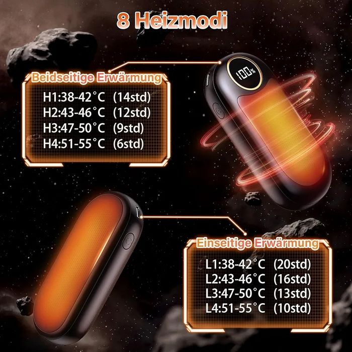 Electric Hand Warmer, 14,000 mAh, USB Rechargeable