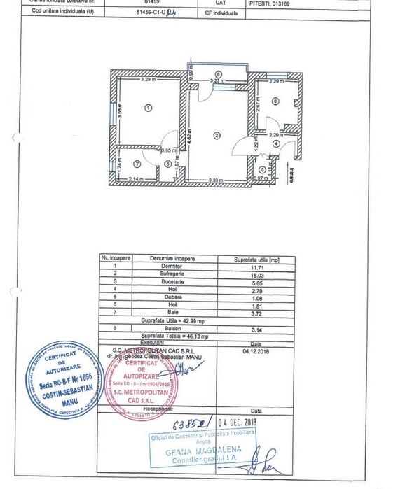 Apartament 2 camere Ceair