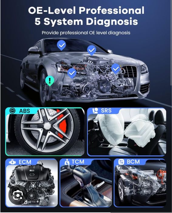 SERVICE AUTO CU DEPLASARE – Orice marca de mașina  an 2000-2025