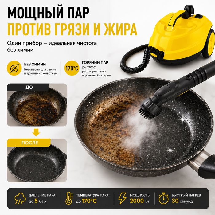 Пароочиститель мощная уборка без химии