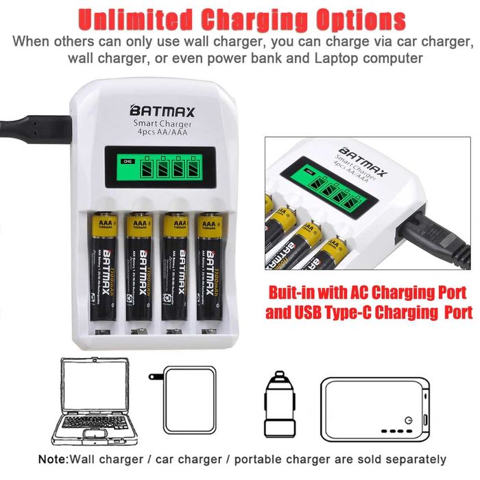 Incarcator Batmax Smart LED Charger + 4 acumulatori AAA 1100mAh