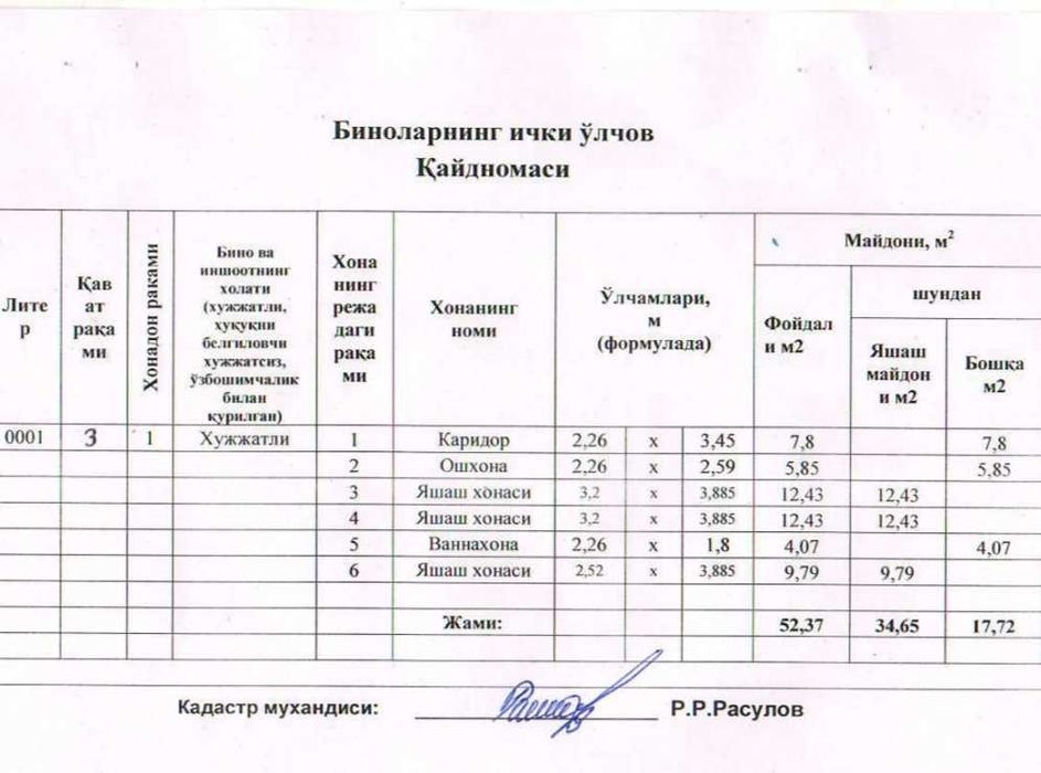 3 xonali, o'zim yashab turgan uy