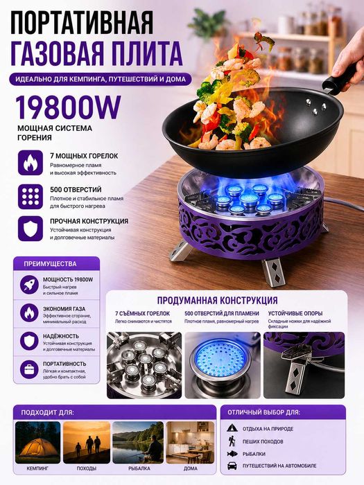 Газовая плита для пикника