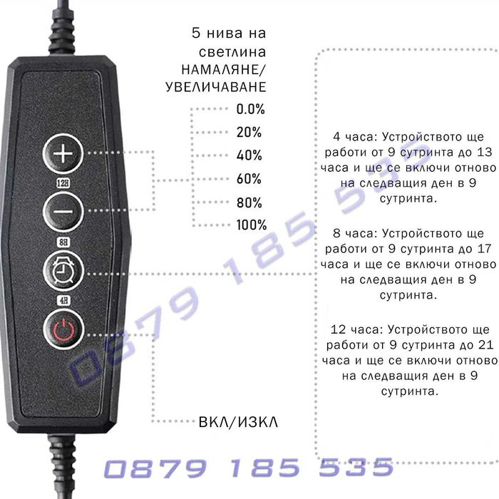 LED фито лампи растеж отглеждане стайни растения таймер осветление