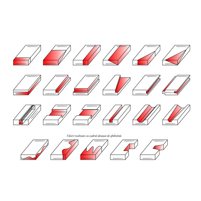 Masina taiat polistiren, aparat debitat, ghilotina 100cm