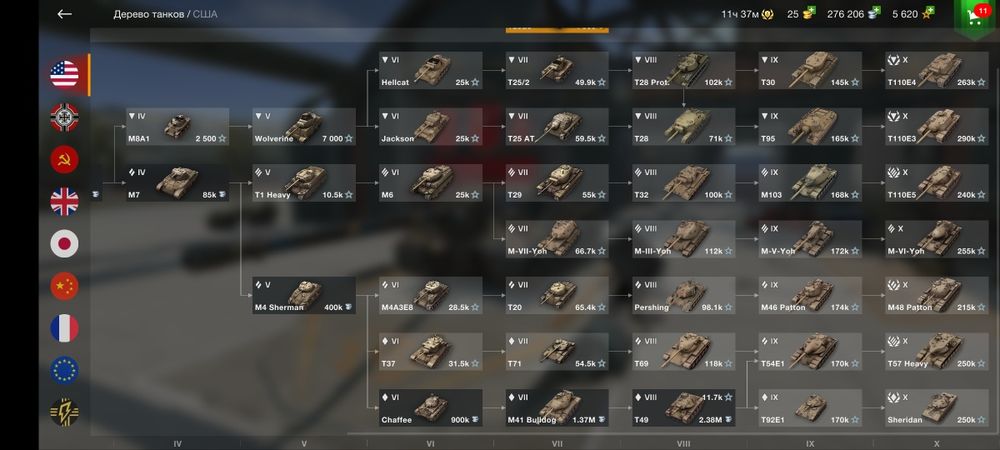 Продам акк в танках блиц