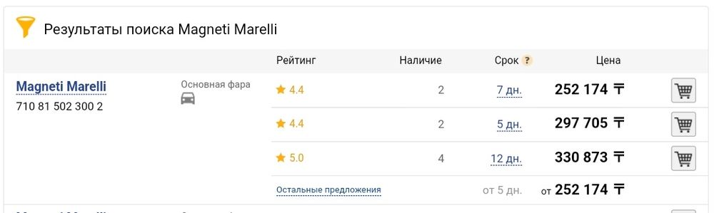 Фара X5 E70 правая новая х5 е70