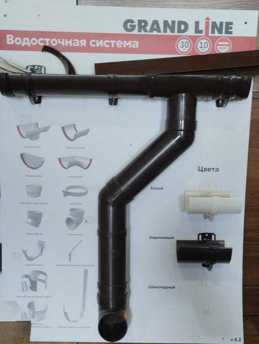 Водосток, софиты