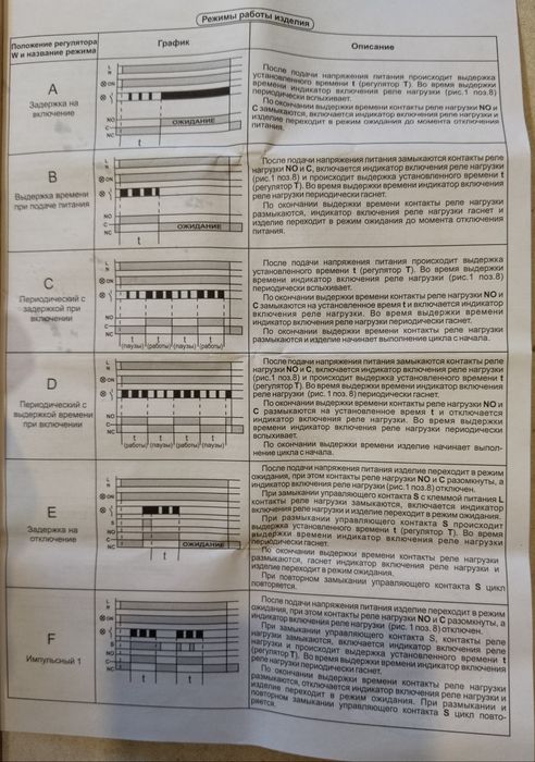 Продам реле времени РЭВ-120