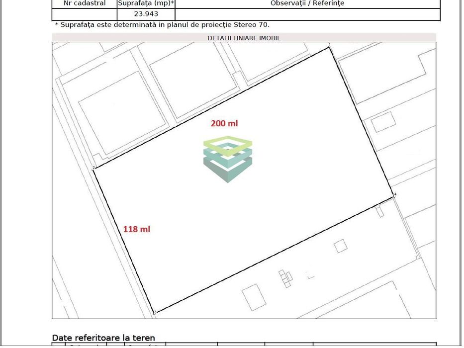 Teren de vanzare - pentru hale industriale - Clinceni - Bragadiru