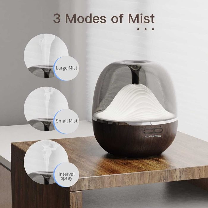 Смарт Арома Дифузер Govee – RGB осветление, Alexa/Google Home