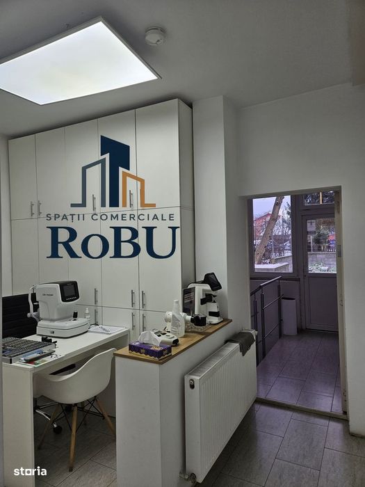 Spatiu comercial in zona Ciucas- Liceul INFO RoBU Spatii comerciale