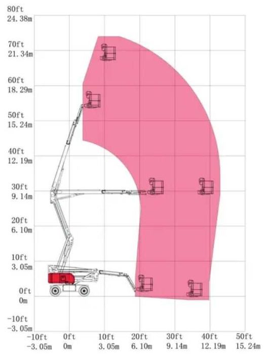 Коленчатый электрический подъемник 22,5м