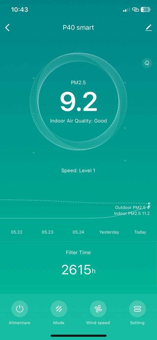 Purificator aer Alecoair P40 Smart