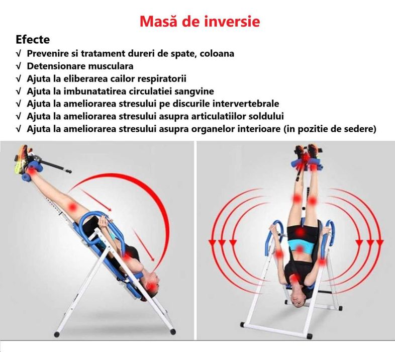 Masaj terapeutic, relaxare, limfatic și/sau Kinetoterapie