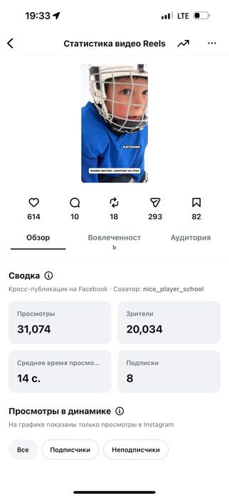 Хоккейные коньки Bauer m40