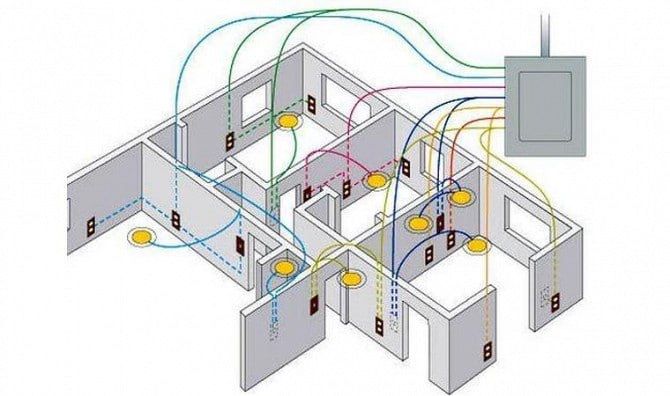 Professional Elektrik Navoiy: Uy va Ofis Uchun Montaj Ishlari