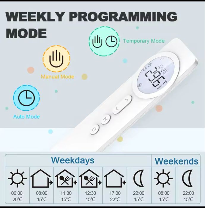 Termostat centrala tuya smart alexa  google / termostat wifi wireless
