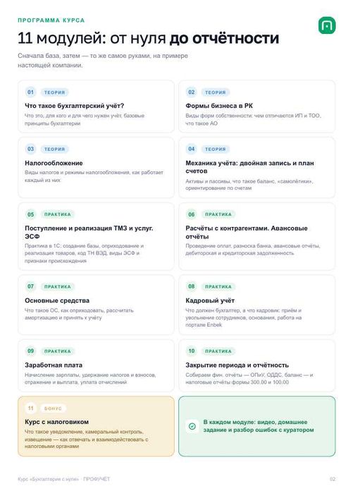 Освой профессию Бухгалтер с нуля